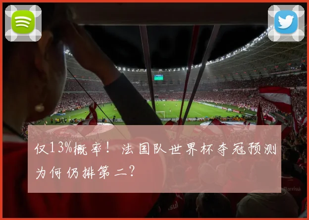仅13%概率！法国队世界杯夺冠预测为何仍排第二？